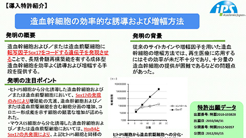 造血幹細胞の効率的な誘導および増幅方法